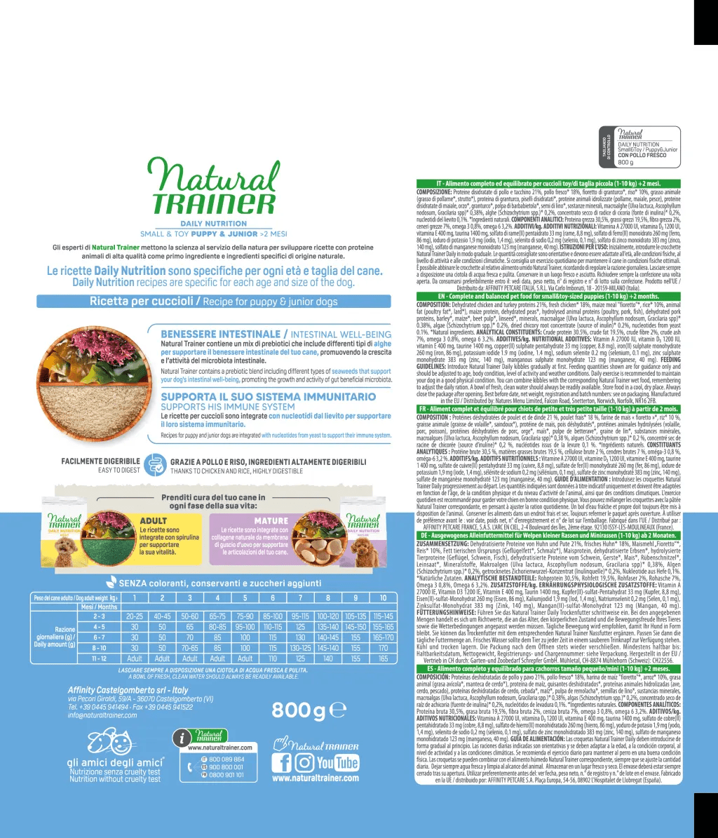 Puppy Small & Toy Chicken