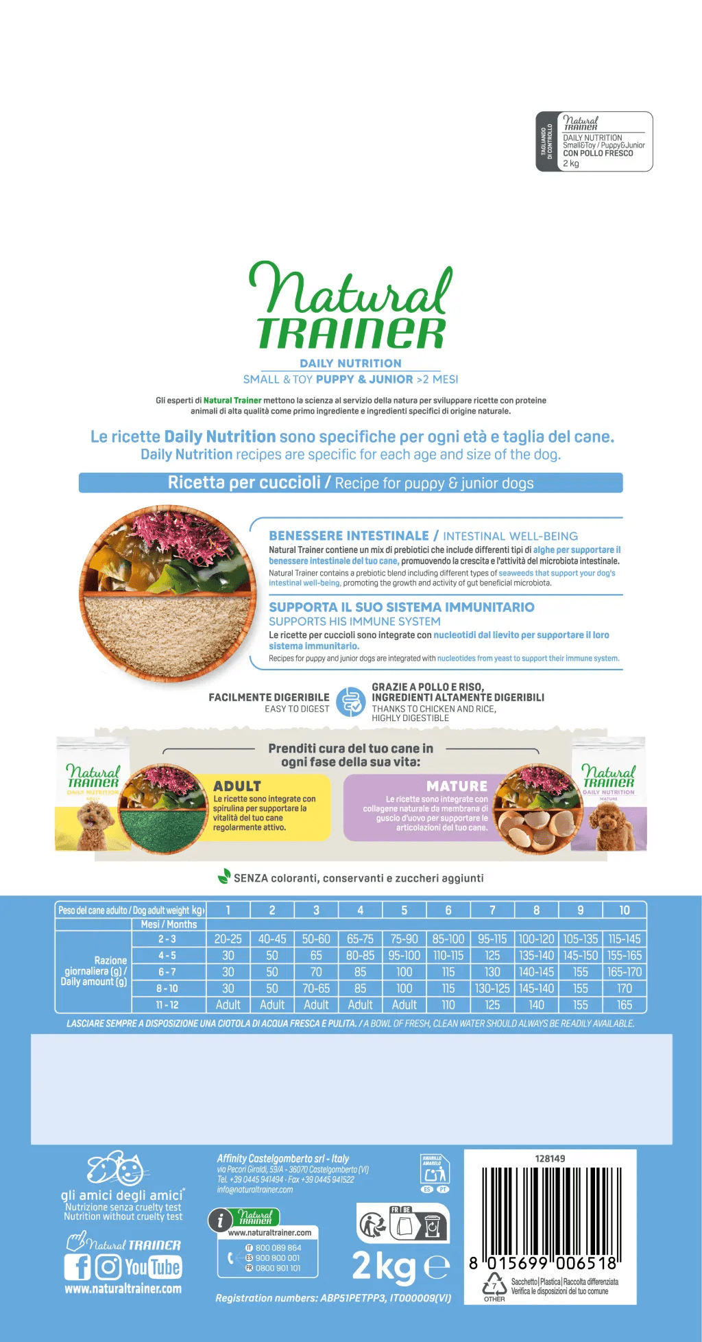 Puppy Small & Toy Chicken