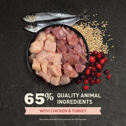 Kapalı Alanda Sterilize Edilmiş 1,8 Kg