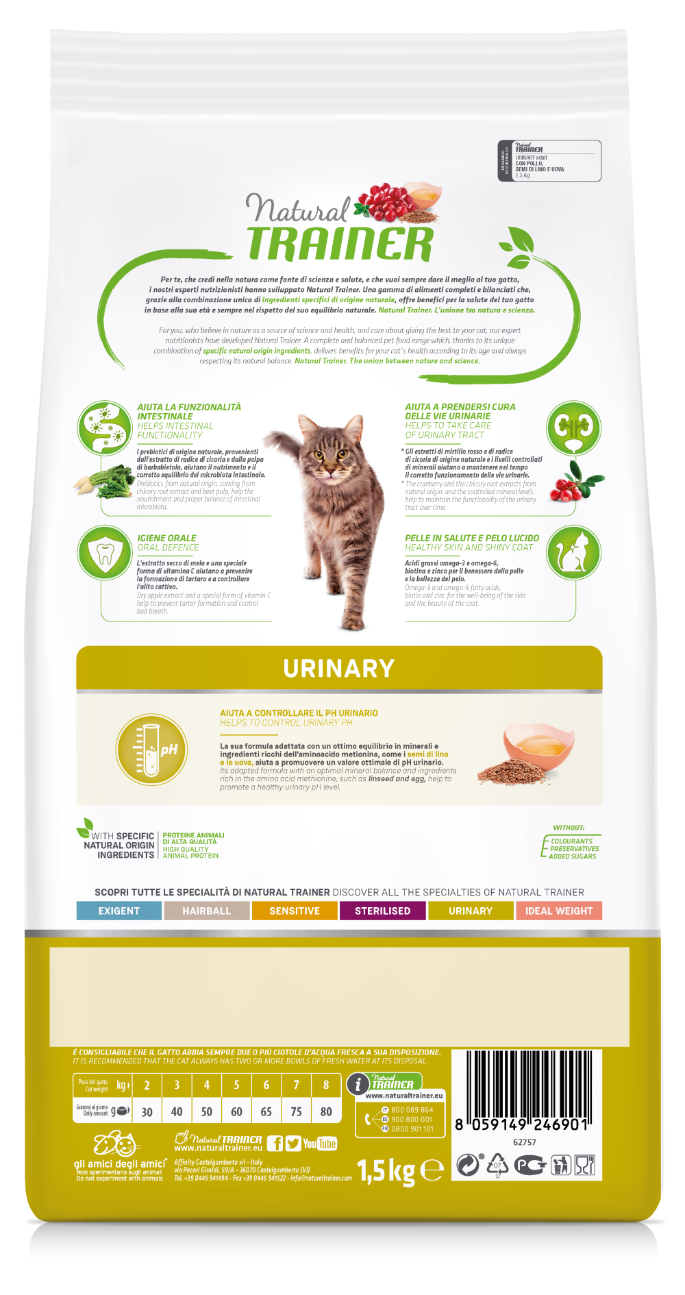 Urinary Cat Chicken