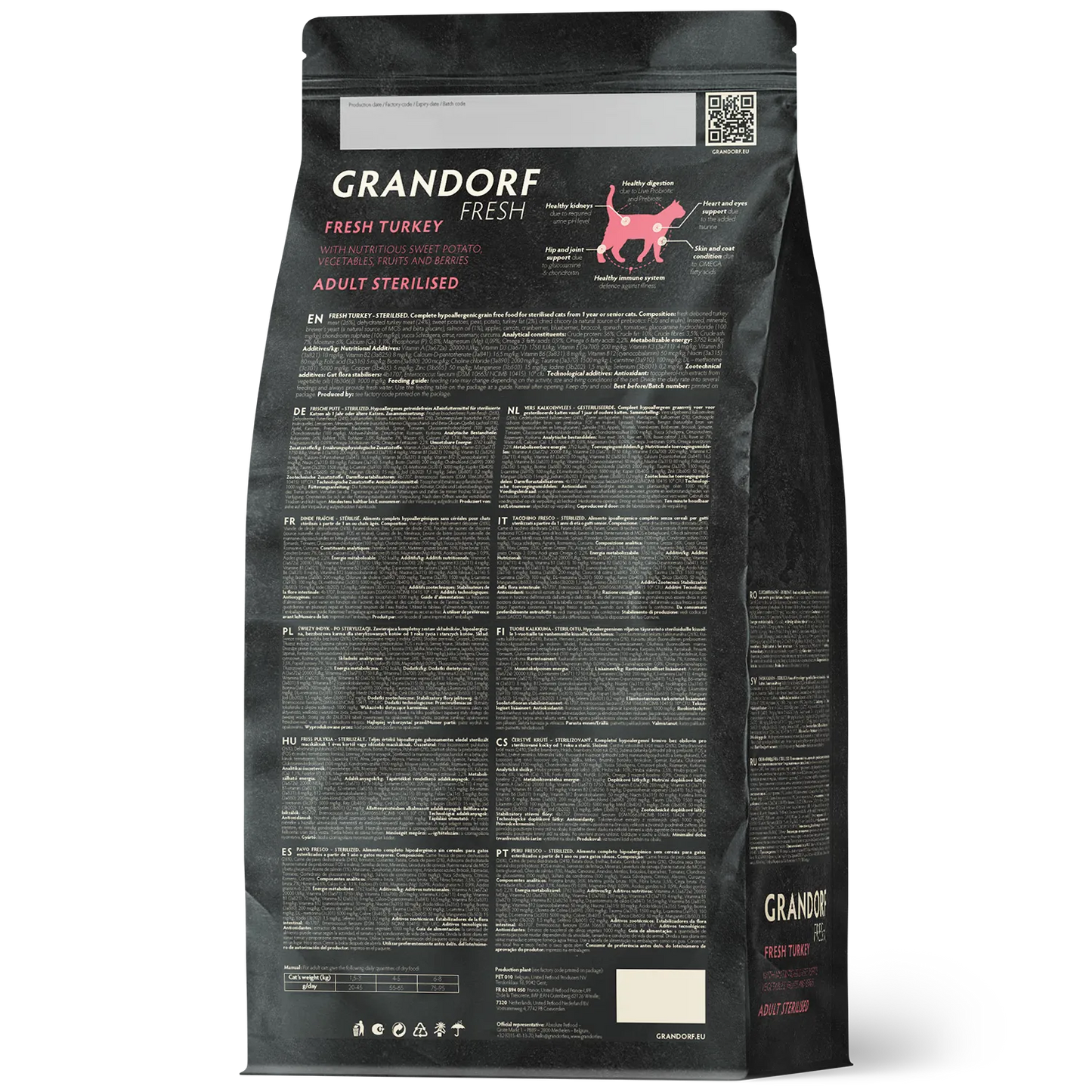 Cat Sterilized Fresh Turkey