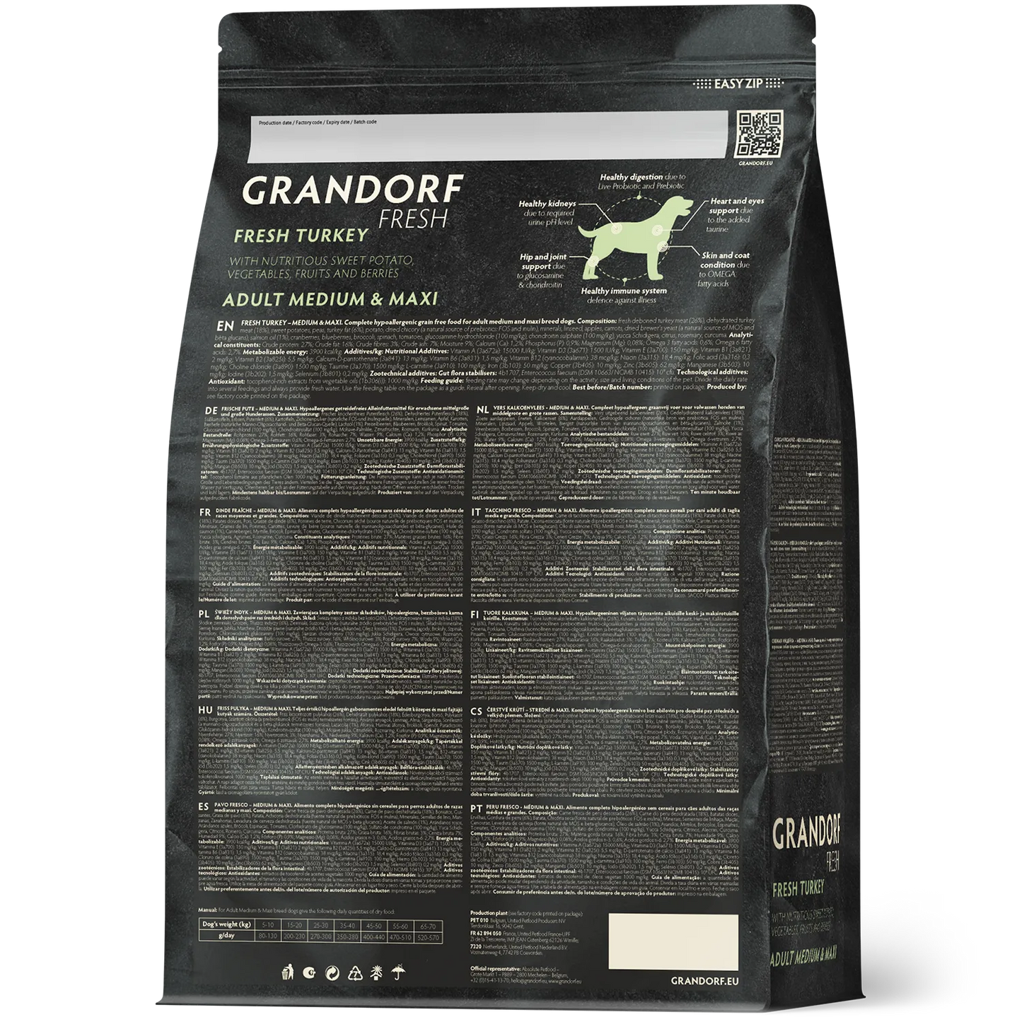 Adult Medium & Maxi Fresh Turkey