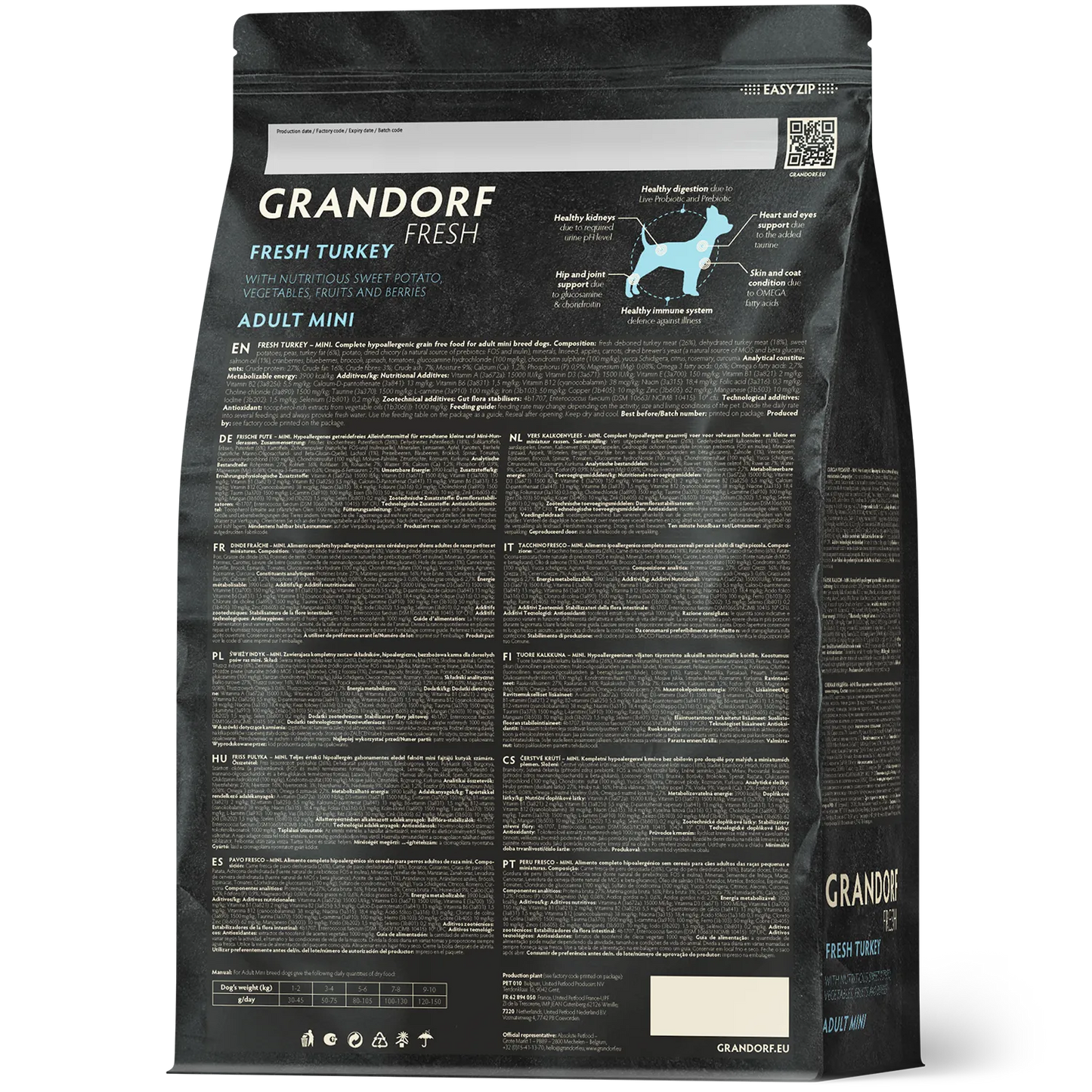 Adult Mini Fresh Turkey